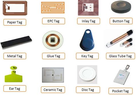 rfid reader concept|active rfid tags and readers.